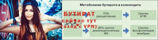 скорость mdpv Балабаново